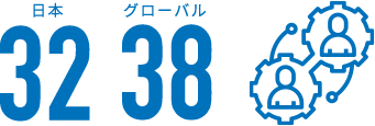 日本 32 グローバル 38