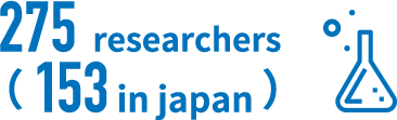 278 researchers (147 in Japan)